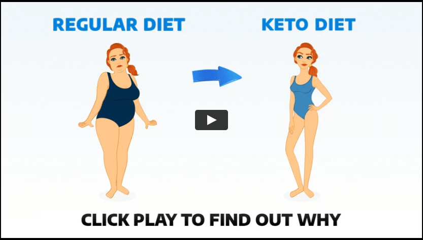 keto diet video