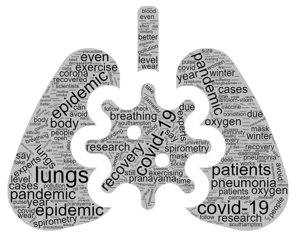 Healing lungs after the COVID-19 pandemic