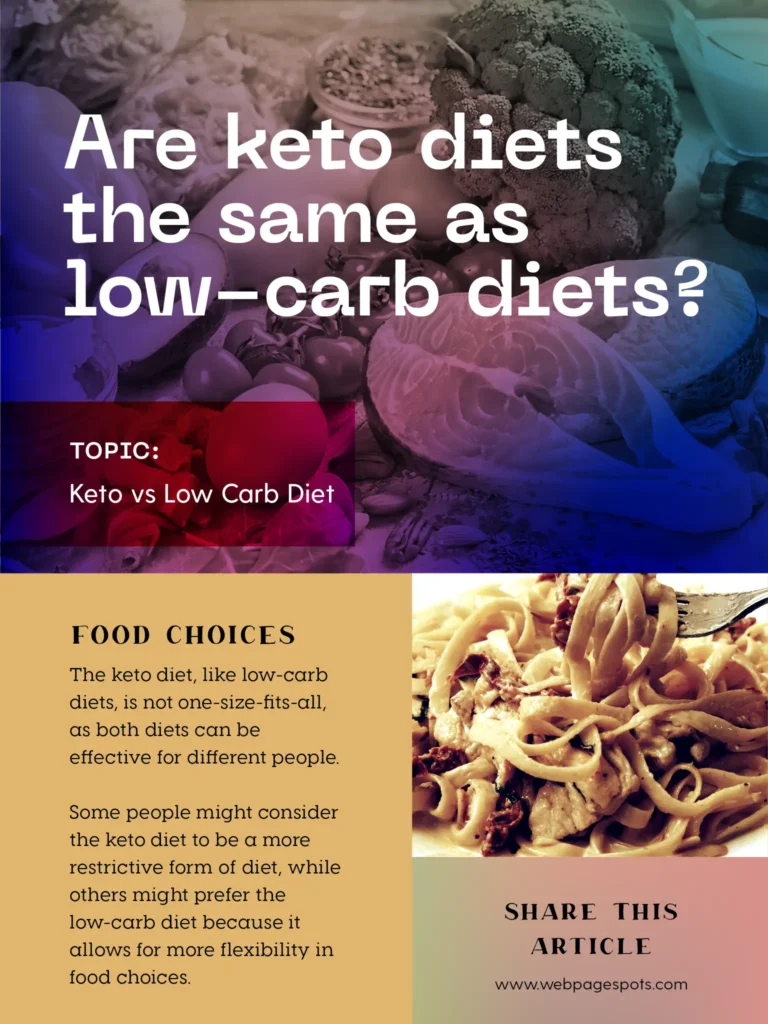 Are the Low Carb Diet and the Keto Diet the Same?