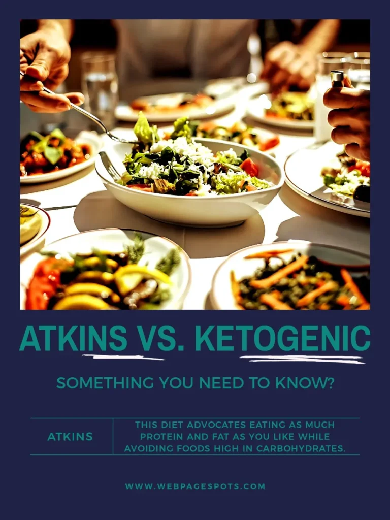 Keto diet and Atkins Diet