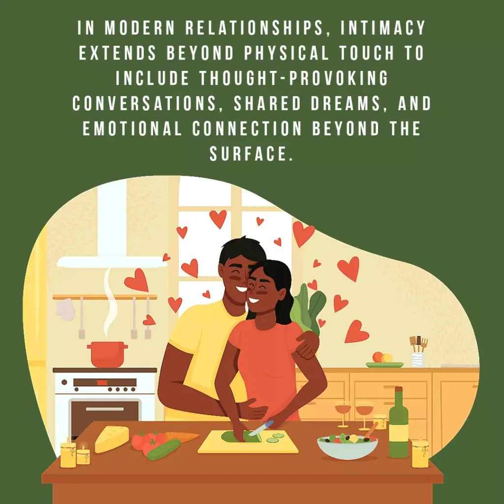 Modern Era: Unraveling Challenges within Relationships